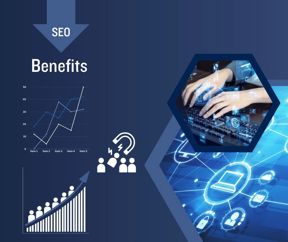 Benefits of SEO for website owners